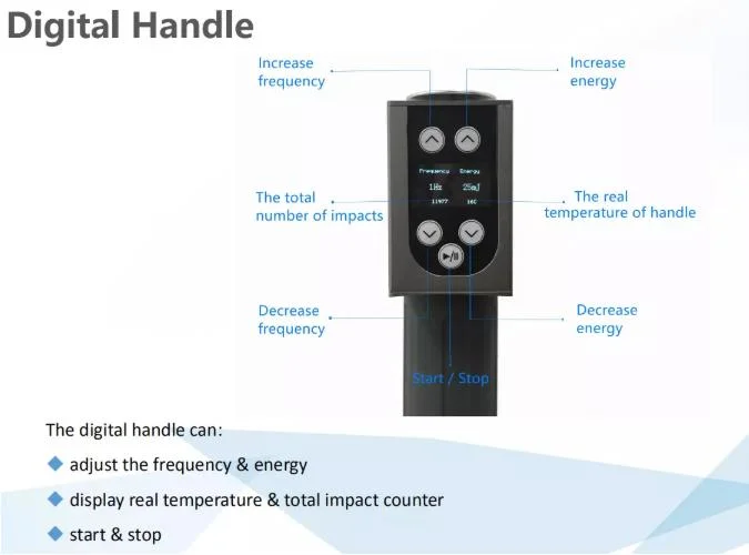 ED Pain Relief Massager, Professional High Efficient Electromagnetic Extracorporeal Shock Wave Machine